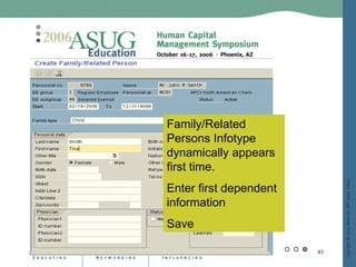 Dynamic Actions On Steroids
