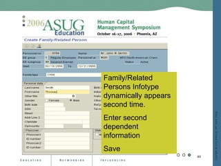 Dynamic Actions On Steroids