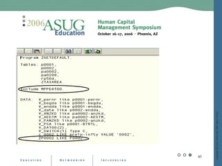 Dynamic Actions On Steroids