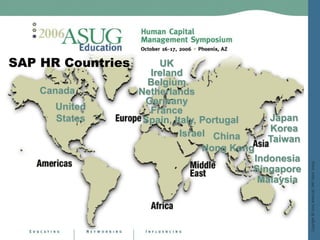 Dynamic Actions On Steroids