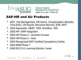 Dynamic Actions On Steroids