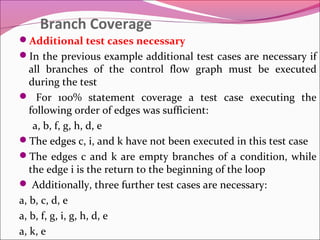 Branch Testing Examples Dynamic analysis in Software Testing | PPT