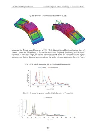 Dynamic analysis of machine foundation: when a static force cannot give ...