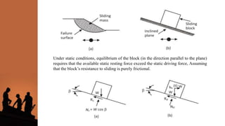Dynamic Analysis Of Slope Stability Pptx