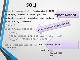 Dynamic and Embedded SQL for db practices.pptx