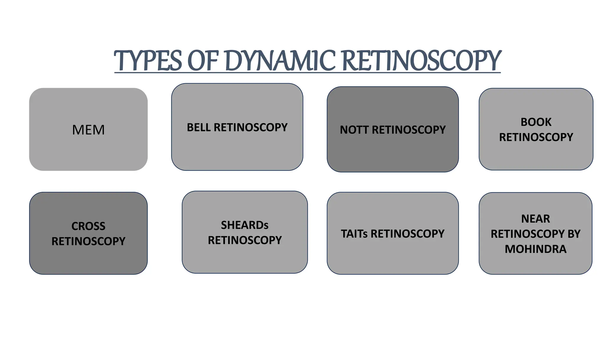 Mem Dynamic Retinoscopy BASICS DYNAMIC AND STATIC RETINOSCOPY... | PPTX