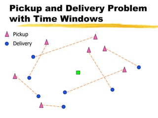 Supply chain logistics : vehicle routing and scheduling | PDF