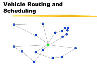 Supply chain logistics : vehicle routing and scheduling | PDF