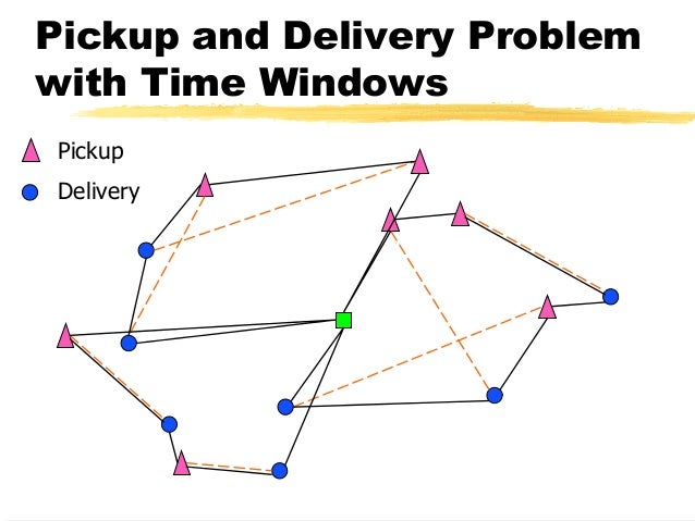 Supply chain logistics : vehicle routing and scheduling