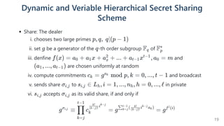 Dynamic and Veriable Hierarchical Secret Sharing
Scheme
Share: The dealer
i. chooses two large primes
ii. set be a generator of the -th order subgroup of
iii. denfine and
are chosen uniformly at random
iv. compute commitments and broadcast
v. sends share to in private
vi. accepts as its valid share, if and only if
g ≡
σi,j
c =
k=j
∏
t−1
k
i
(k−j)!
k! k−j
g =
( i a )
∑k=j
t−1
(k−j)!
k! k−j
k
gf (i)
j
p, q,  q∣(p − 1)
g q Fq Fp
∗
f(x) = a +
0 a x +
1 a +
x
2
... + a x , a =
t−1
t−1
0 m
(a , ..., a )
1 t−1
c =
k g mod
ak
p, k = 0, ..., t − 1
σi,j s ∈
i,j L , i =
h 1, ..., n , h =
h 0, ..., ℓ
si,j σi,j
19
 