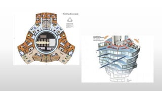 Dynamic architecture 075bar024 | PPTX