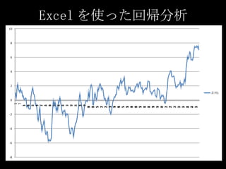 Excel を使った回帰分析 