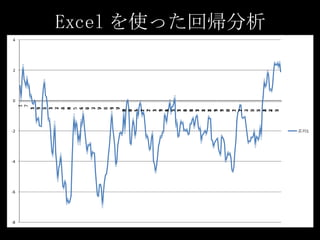Excel を使った回帰分析 