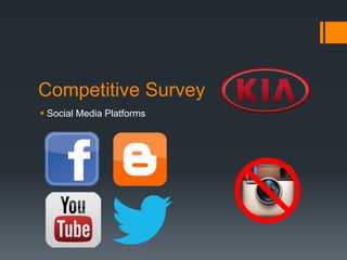 Competitive Survey
 Social Media Platforms

 