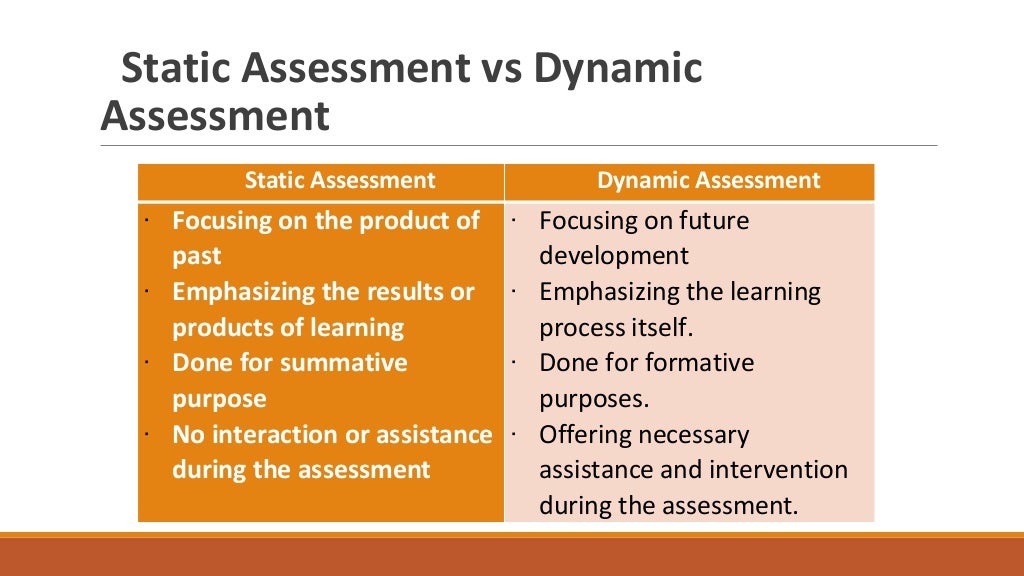 Dynamic assessment