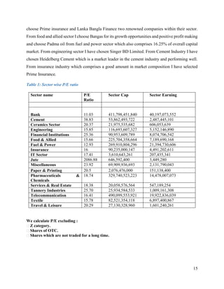 Dynamic asset allocation strategy | PDF