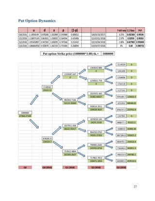 Dynamic asset allocation strategy | PDF