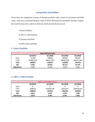 Dynamic asset allocation strategy | PDF