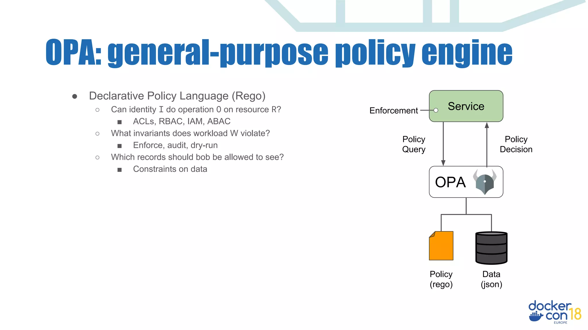OPA: general-purpose policy engine
Service
OPA
Policy
(rego)
Data
(json)
Policy
Query
Policy
Decision
Enforcement
● Declarative Policy Language (Rego)
○ Can identity I do operation O on resource R?
■ ACLs, RBAC, IAM, ABAC
○ What invariants does workload W violate?
■ Enforce, audit, dry-run
○ Which records should bob be allowed to see?
■ Constraints on data
 