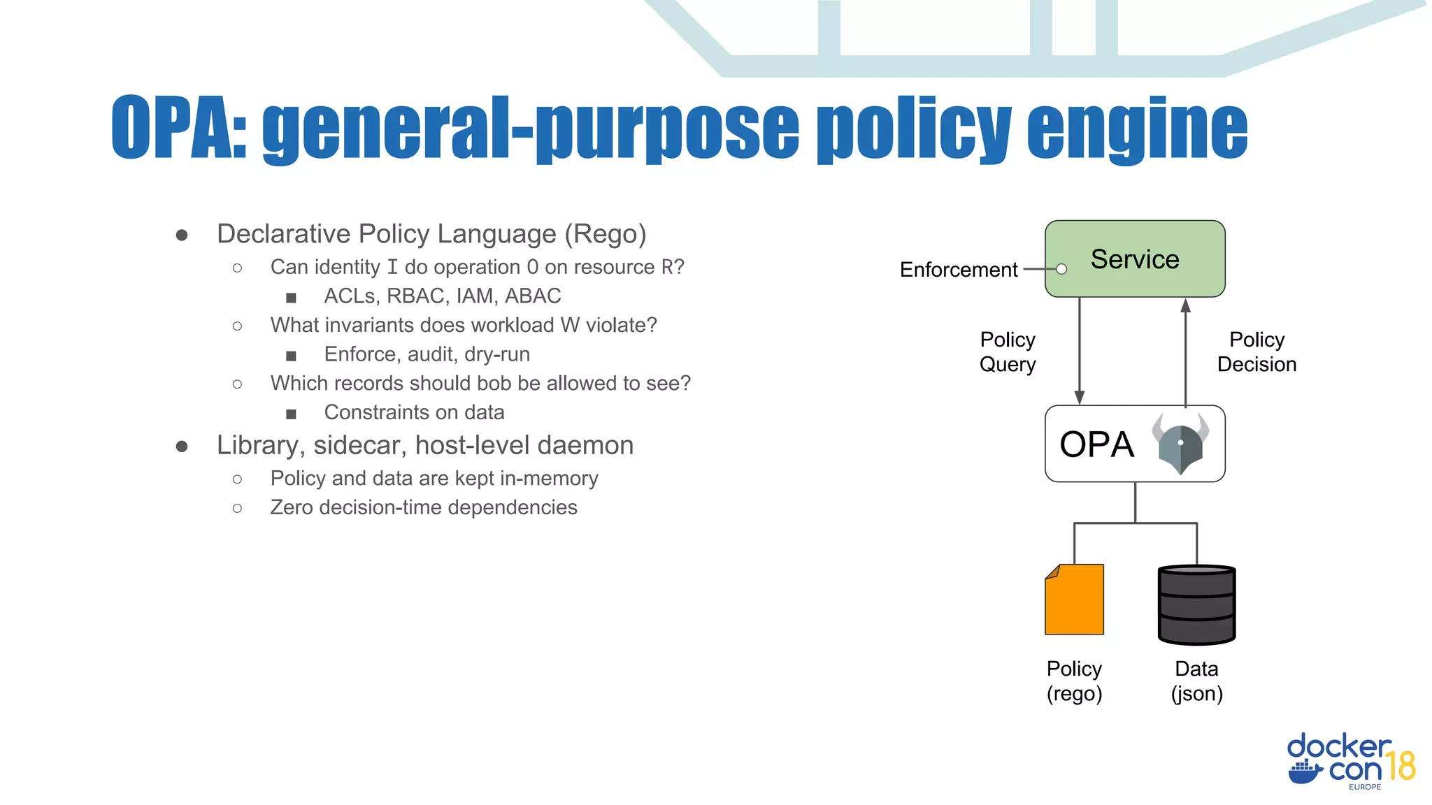 OPA: general-purpose policy engine
Service
OPA
Policy
(rego)
Data
(json)
Policy
Query
Policy
Decision
Enforcement
● Declarative Policy Language (Rego)
○ Can identity I do operation O on resource R?
■ ACLs, RBAC, IAM, ABAC
○ What invariants does workload W violate?
■ Enforce, audit, dry-run
○ Which records should bob be allowed to see?
■ Constraints on data
● Library, sidecar, host-level daemon
○ Policy and data are kept in-memory
○ Zero decision-time dependencies
 