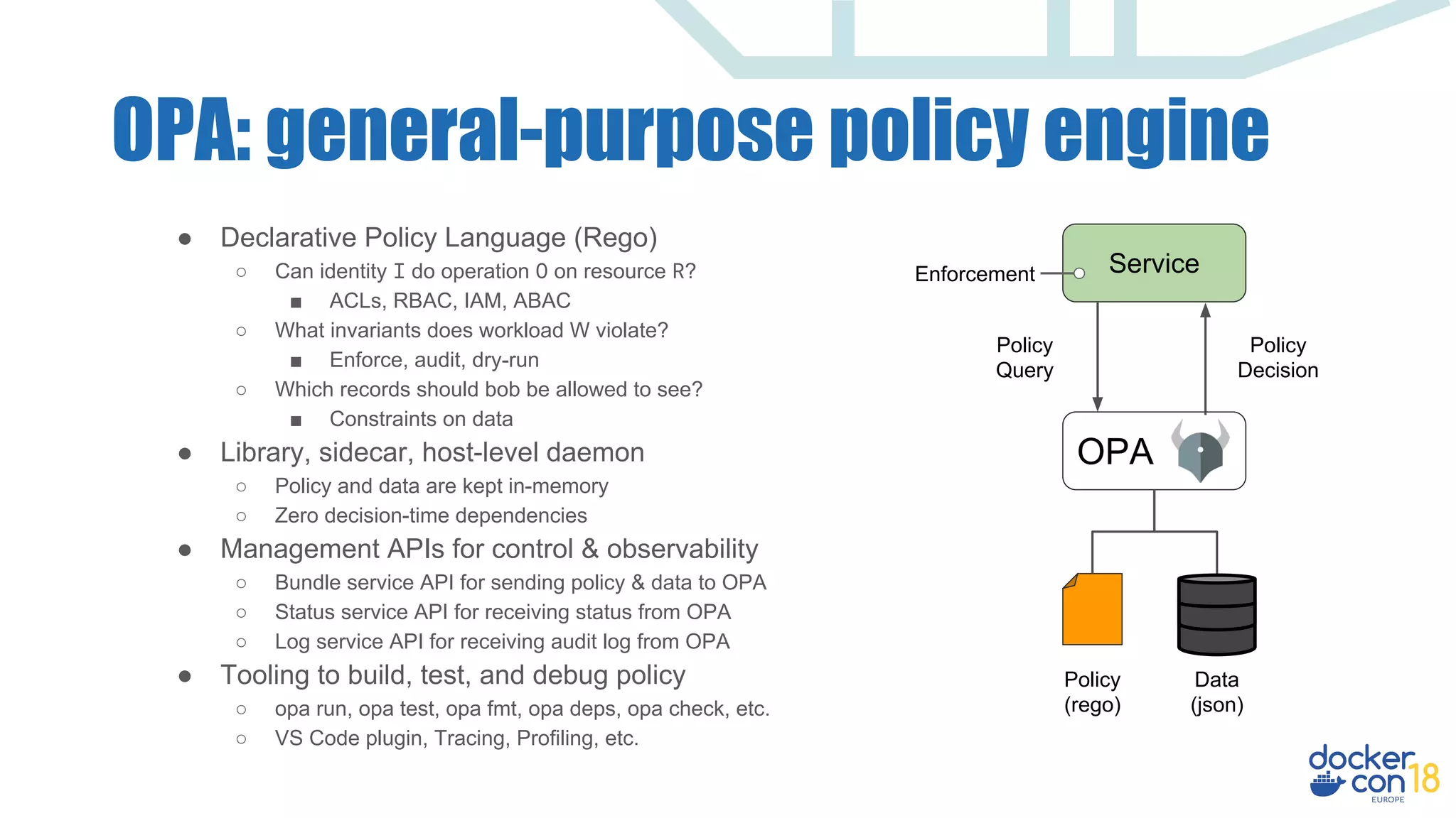 OPA: general-purpose policy engine
Service
OPA
Policy
(rego)
Data
(json)
Policy
Query
Policy
Decision
Enforcement
● Declarative Policy Language (Rego)
○ Can identity I do operation O on resource R?
■ ACLs, RBAC, IAM, ABAC
○ What invariants does workload W violate?
■ Enforce, audit, dry-run
○ Which records should bob be allowed to see?
■ Constraints on data
● Library, sidecar, host-level daemon
○ Policy and data are kept in-memory
○ Zero decision-time dependencies
● Management APIs for control & observability
○ Bundle service API for sending policy & data to OPA
○ Status service API for receiving status from OPA
○ Log service API for receiving audit log from OPA
● Tooling to build, test, and debug policy
○ opa run, opa test, opa fmt, opa deps, opa check, etc.
○ VS Code plugin, Tracing, Profiling, etc.
 