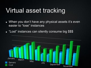 Virtual asset tracking
 When you don’t have any physical assets it’s even
 easier to “lose” instances
 “Lost” instances can silently consume big $$$
 