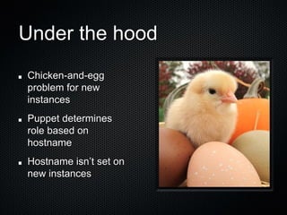 Under the hood
Chicken-and-egg
problem for new
instances
Puppet determines
role based on
hostname
Hostname isn’t set on
new instances
 