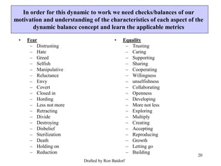 In order for this dynamic to work we need checks/balances of our
motivation and understanding of the characteristics of each aspect of the
       dynamic balance concept and learn the applicable metrics

 •   Fear                                  •    Equality
      – Distrusting                              – Trusting
      – Hate                                     – Caring
      – Greed                                    – Supporting
      – Selfish                                  – Sharing
      – Manipulative                             – Cooperating
      – Reluctance                               – Willingness
      – Envy                                     – unselfishness
      – Covert                                   – Collaborating
      – Closed in                                – Openness
      – Hording                                  – Developing
      – Less not more                            – More not less
      – Retracting                               – Exploring
      – Divide                                   – Multiply
      – Destroying                               – Creating
      – Disbelief                                – Accepting
      – Sterilization                            – Reproducing
      – Death                                    – Growth
      – Holding on                               – Letting go
      – Reduction                                – Building
                                                                      20
                           Drafted by Ron Batdorf
 