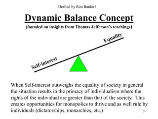 Drafted by Ron Batdorf


      Dynamic Balance Concept
       (founded on insights from Thomas Jefferson’s teachings)




When Self-interest outweighs the equality of society in general
the situation results in the primacy of individualism where the
rights of the individual are greater than that of the society. This
creates opportunities for monopolies to thrive and as well rule by
individuals (dictatorships, monarchies, etc.)                     5
 