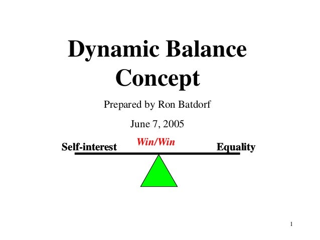 dynamic balance