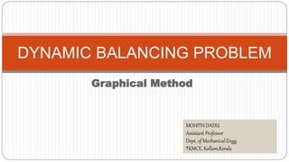 Graphical Method
DYNAMIC BALANCING PROBLEM
MOHITH DADU
Assistant Professor
Dept. of Mechanical Engg.
TKMCE, Kollam,Kerala
 