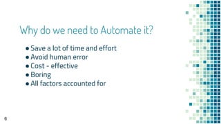 Why do we need to Automate it?
●Save a lot of time and effort
●Avoid human error
●Cost - effective
●Boring
●All factors accounted for
6
 