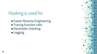 Hooking is used for
●Faster Reverse Engineering
●Tracing function calls
●Parameter checking
●Logging
14
 