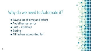 Why do we need to Automate it?
●Save a lot of time and effort
●Avoid human error
●Cost - effective
●Boring
●All factors ac...