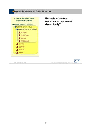 Dynamic binding | PDF