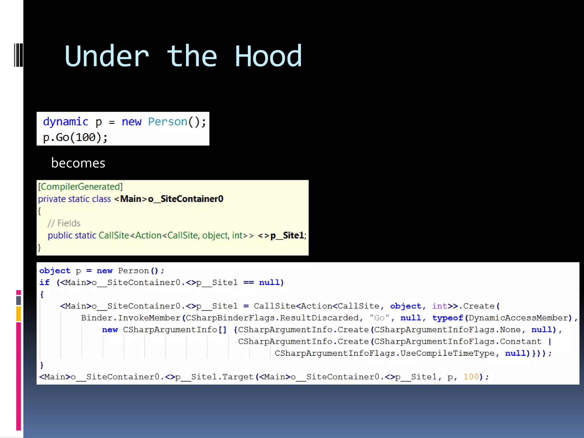 Under the Hood becomes 