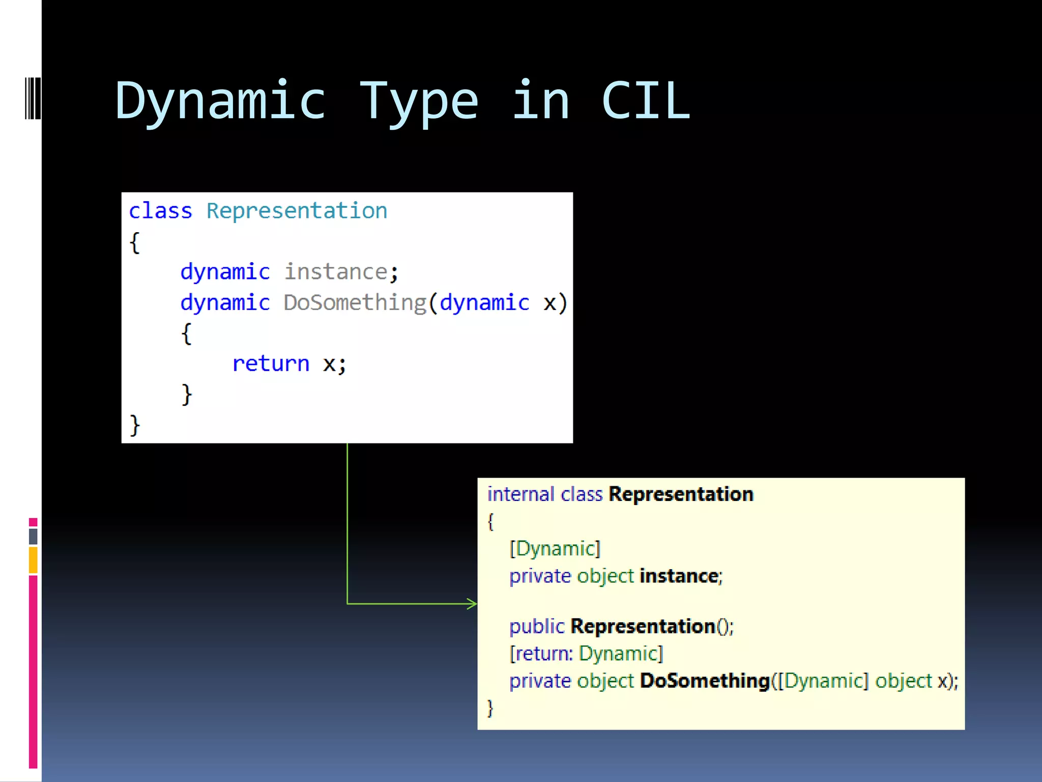 Dynamic Type in CIL 
