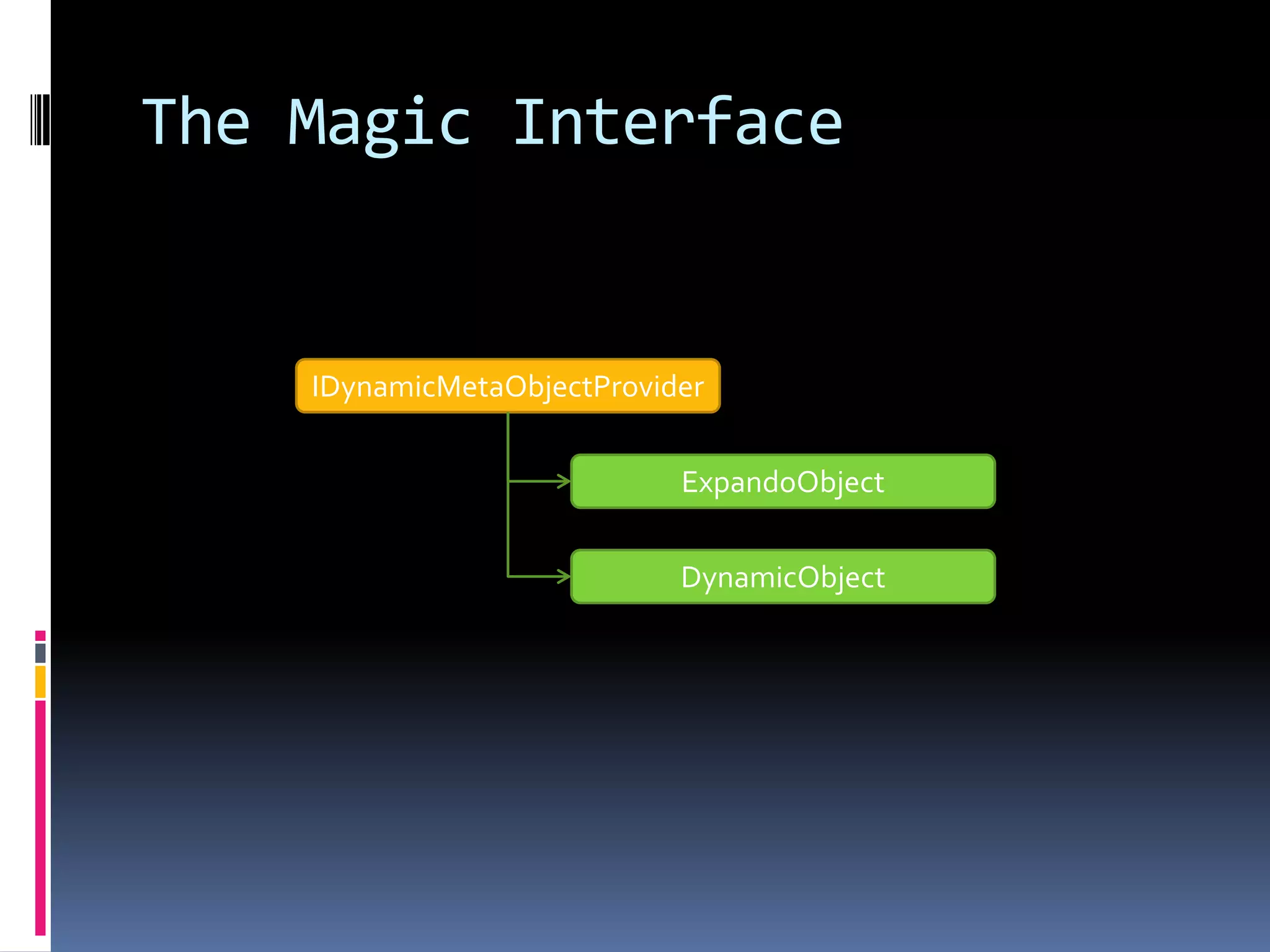 The Magic Interface IDynamicMetaObjectProvider ExpandoObject DynamicObject 