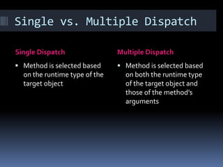 Single vs. Multiple Dispatch

Single Dispatch                Multiple Dispatch
 Method is selected based      Method is selected based
  on the runtime type of the     on both the runtime type
  target object                  of the target object and
                                 those of the method’s
                                 arguments
 