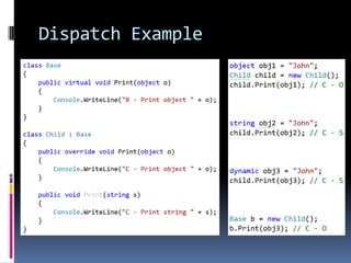 Dispatch Example
 