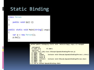 Static Binding
 