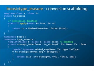 boost::type_erasure - conversion scaffolding
template<class F, class T>
struct to_string
{
// conversion function
static T apply(const F& from, T& to)
{
return to = NumberFormatter::format(from);
}
};
namespace boost {
namespace type_erasure {
template<class F, class T, class Base> // binding
struct concept_interface<::to_string<F, T>, Base, F> : Base
{
typedef typename rebind_any<Base, T>::type IntType;
T to_string(IntType arg = IntType())
{
return call(::to_string<C, T>(), *this, arg);
}
};
}
 