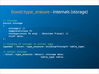 boost::type_erasure - internals (storage)
// storage
struct storage
{
storage() {}
template<class T>
storage(const T& arg) : data(new T(arg)) {}
void* data;
};
// binding of concept to actual type
typedef ::boost::type_erasure::binding<Concept> table_type;
// actual storage
::boost::type_erasure::detail::storage data;
table_type table;
 