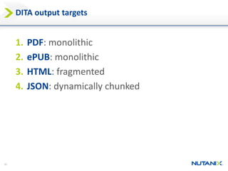 30
DITA output targets
1. PDF: monolithic
2. ePUB: monolithic
3. HTML: fragmented
4. JSON: dynamically chunked
 