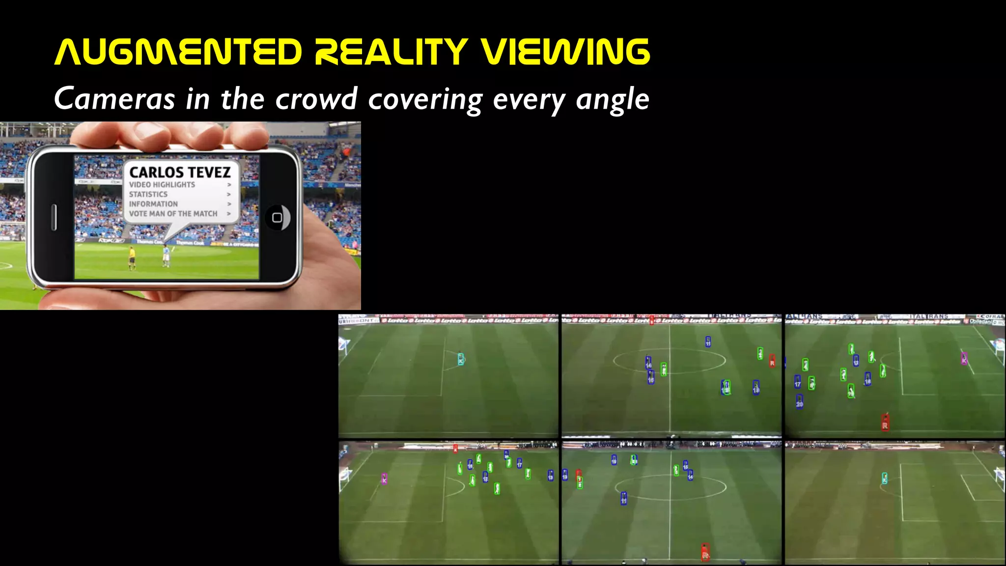 Augmented  Reality  Viewing
Cameras in the crowd covering every angle
 