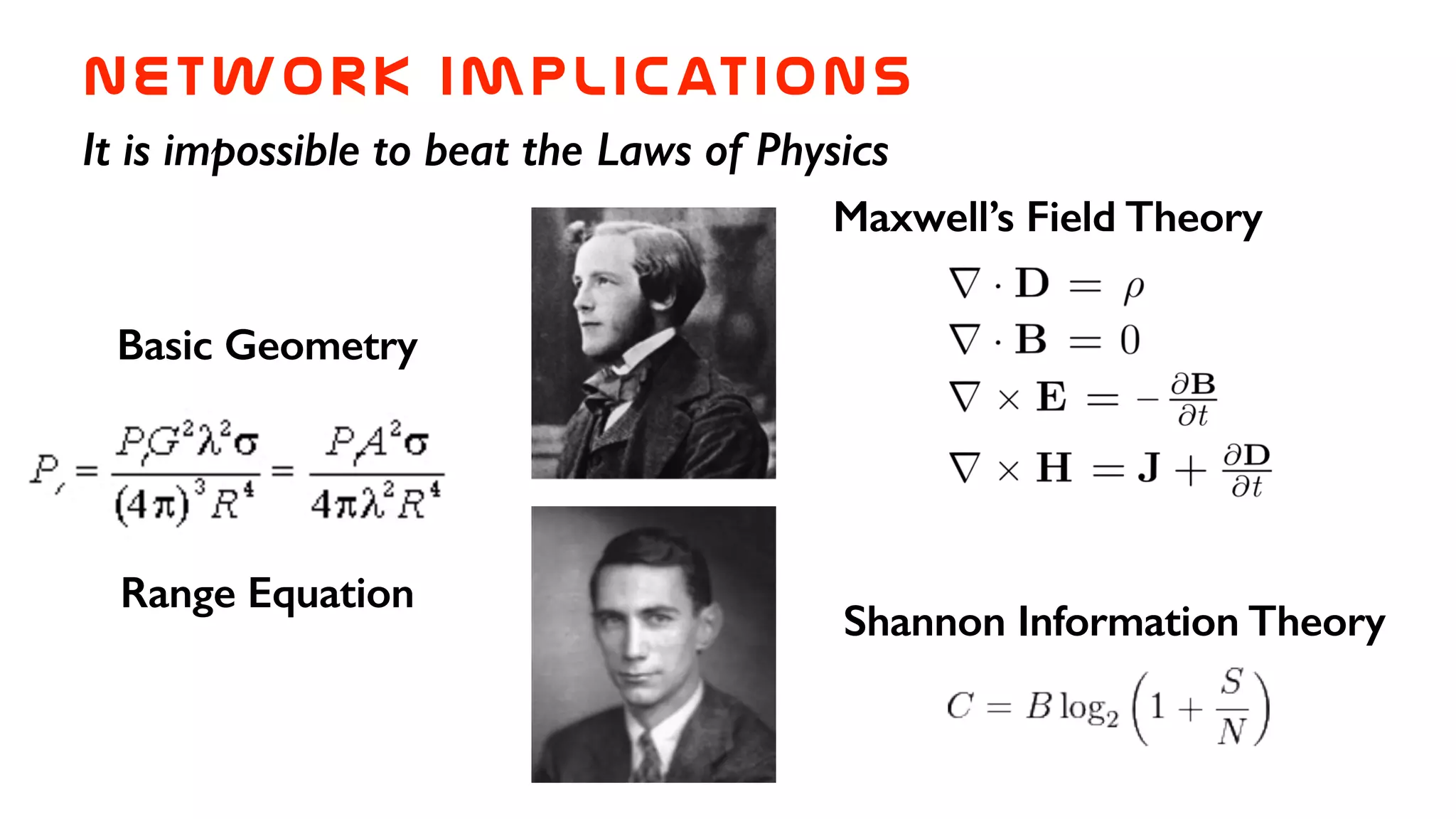 network  implications
It is impossible to beat the Laws of Physics
Maxwell’s Field Theory
Shannon Information Theory
Basic Geometry
Range Equation
 
