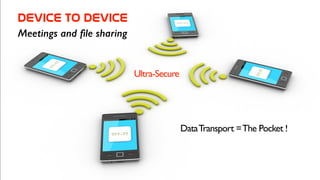 Device  to  DEVICE
Meetings and ﬁle sharing
Container 	

to Ship
Ultra-Secure
DataTransport =The Pocket !
 