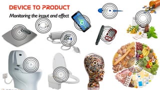 Device  to  PRODUCT
Monitoring the in:out and effect
 