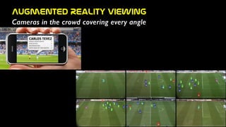 Augmented  Reality  Viewing
Cameras in the crowd covering every angle
 