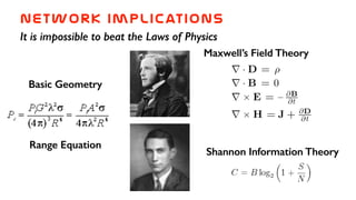 network  implications
It is impossible to beat the Laws of Physics
Maxwell’s Field Theory
Shannon Information Theory
Basic Geometry
Range Equation
 